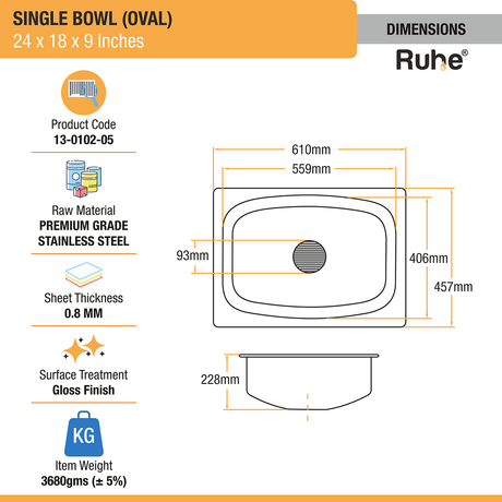 Oval Single Bowl (24 x 18 x 9 inches) Kitchen Sink dimensions and sizes