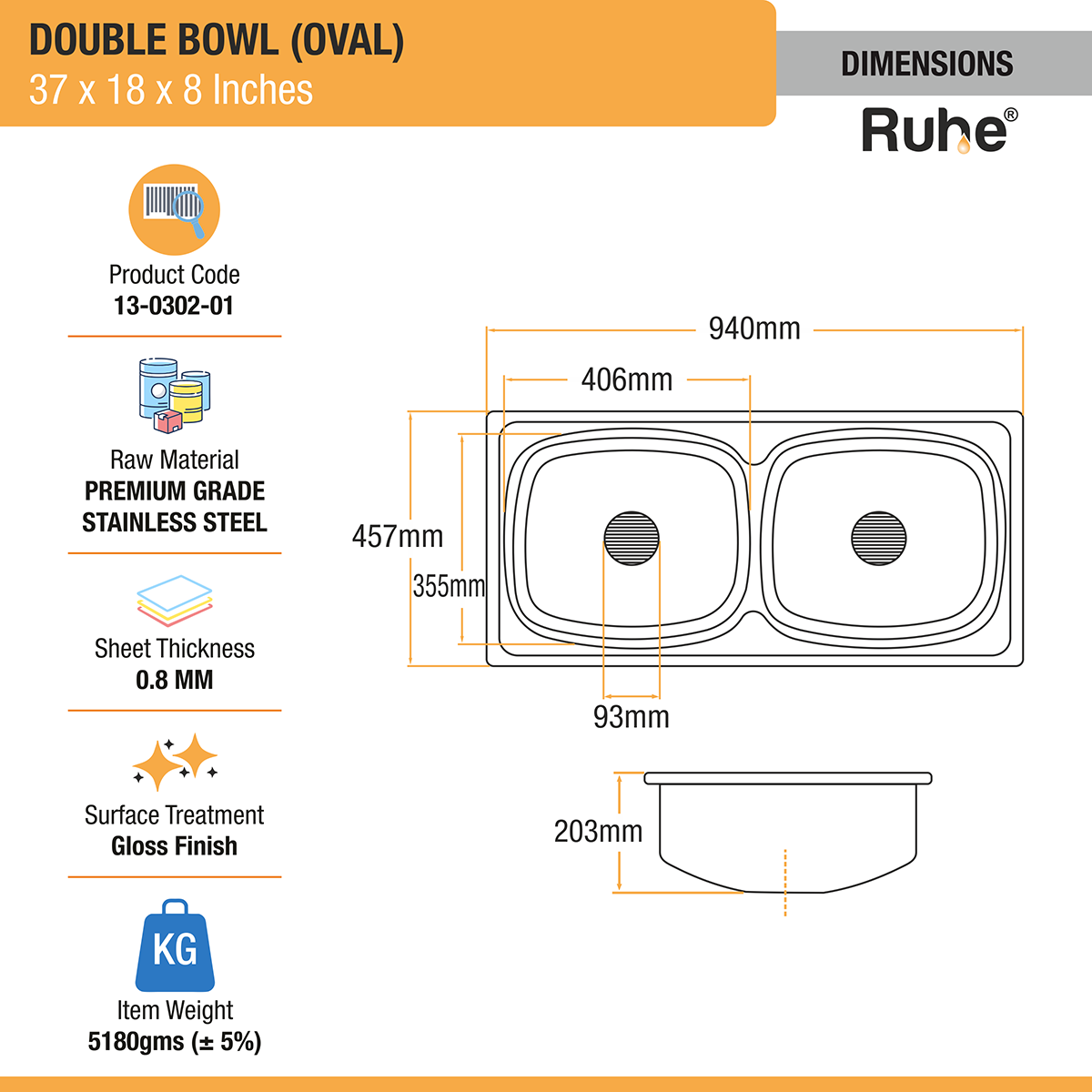 Oval Double Bowl (37 x 18 x 8 inches) Kitchen Sink by Ruhe® Ruhe