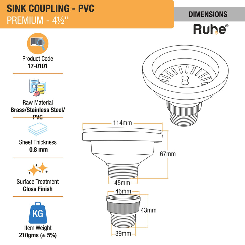Round Sink Coupling Premium (4 1/2 Inches) - By Ruhe