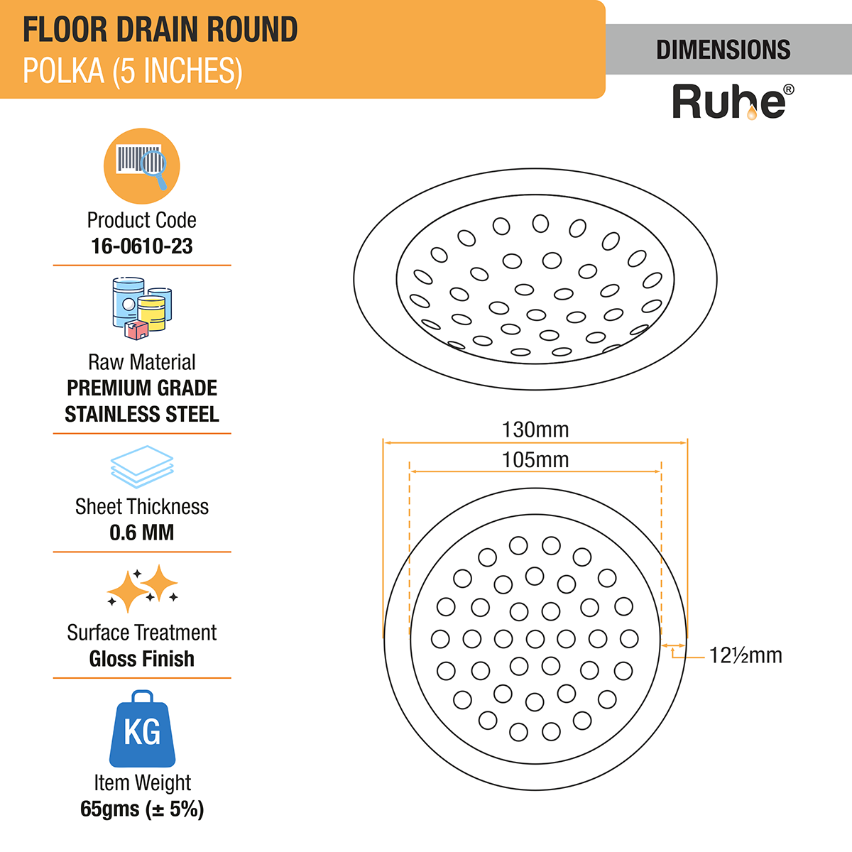 Polka Round with Collar Floor Drain (5 inches) (Pack of 2) - by Ruhe®