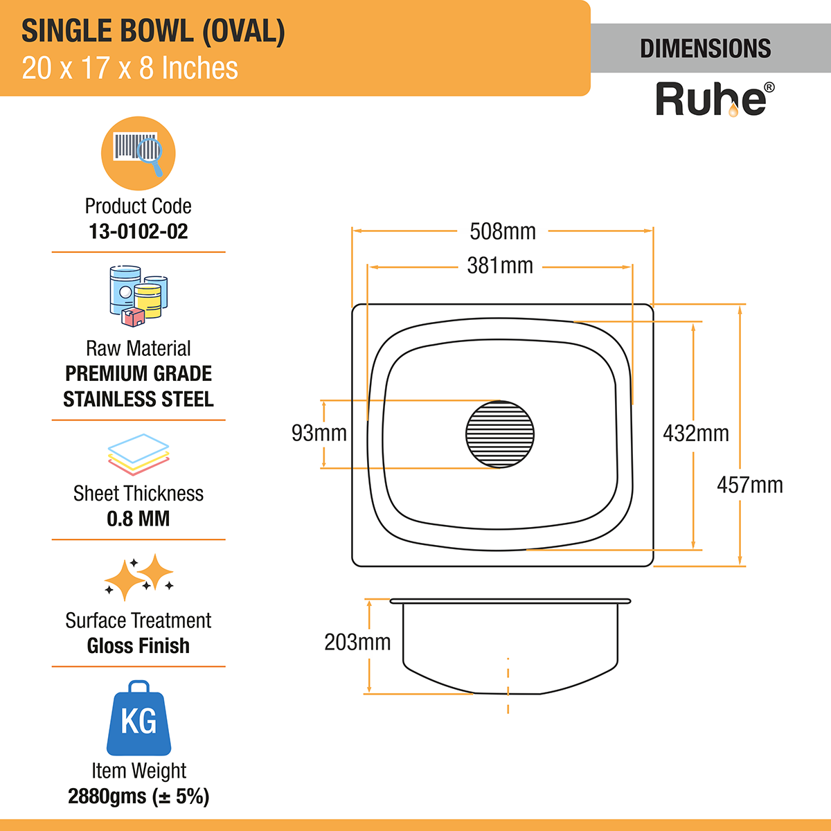 Oval Single Bowl (20 x 17 x 8 inches) Kitchen Sink dimensions and sizes
