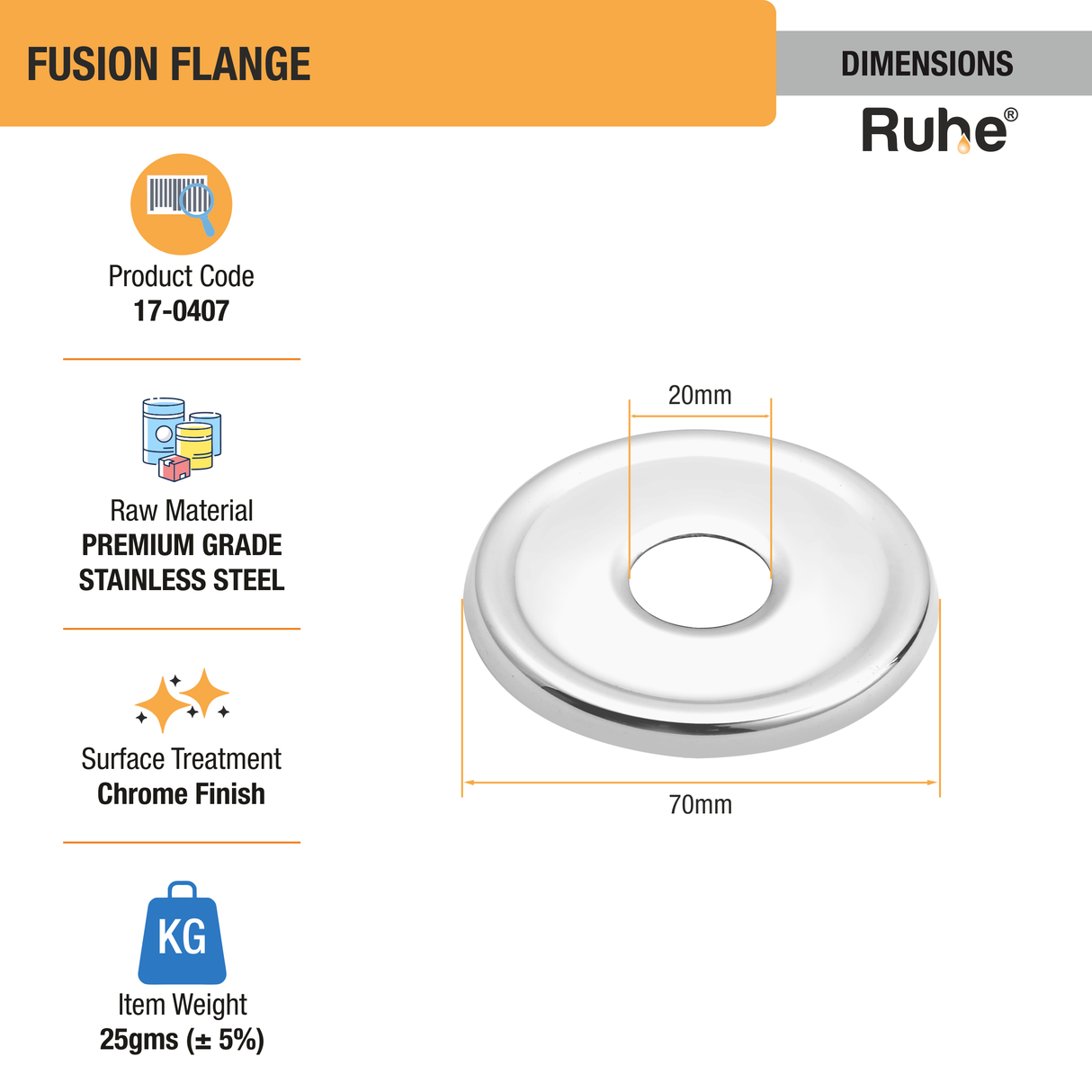 Fusion Flange (Pack of 5) - by Ruhe