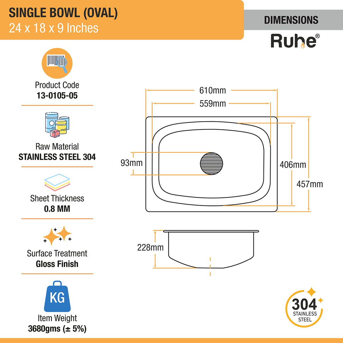 Oval Single Bowl (24 x 18 x 9 inches) 304-Grade Kitchen Sink dimensions and sizes