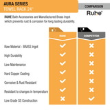 Aura Brass Towel Rack (24 Inches) comparison