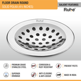 Solid Polka with Collar Round Floor Drain (4½ inches) (Pack of 2) - by Ruhe®