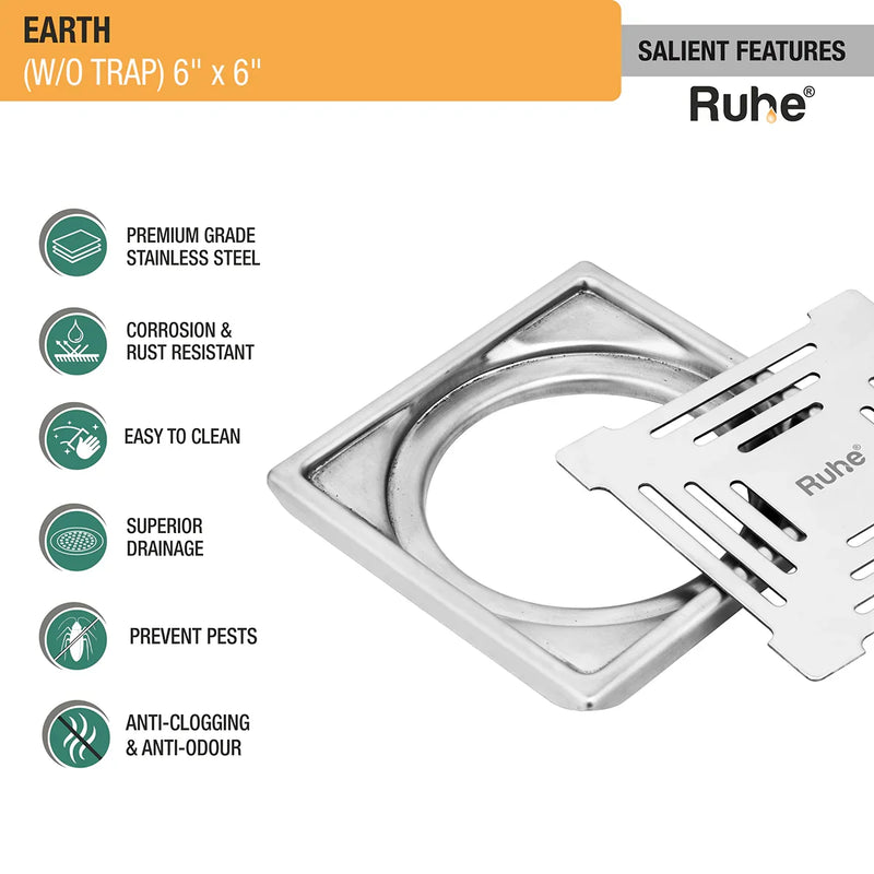 Earth Square Premium Floor Drain (6 x 6 Inches) - by Ruhe