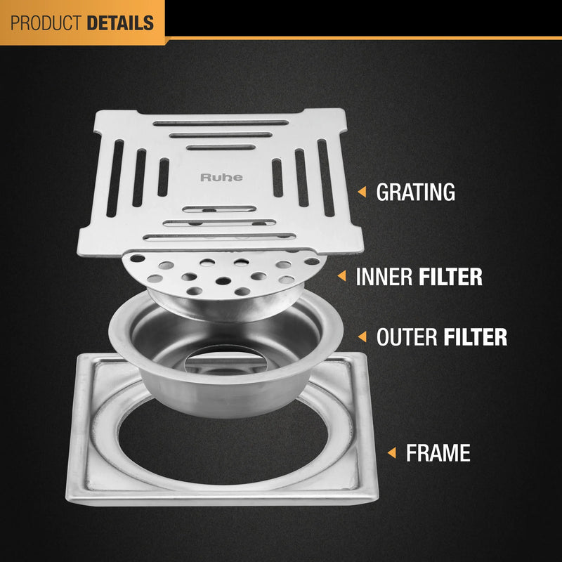 Opal Square 304-Grade Floor Drain with Collar & Cockroach Trap (5 x 5 Inches) - by Ruhe