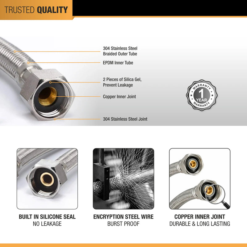Geyser Connection Pipe SS (36 Inches) (304 Grade) (Pack of 2) - by Ruhe