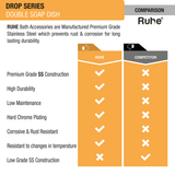 Drop Stainless Steel Double Soap Dish comparison