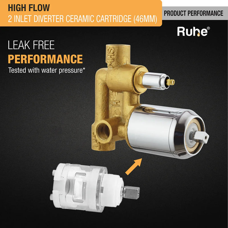 Hi-Flow 2-inlet 46mm Cartridge (Pack of 2) - by Ruhe