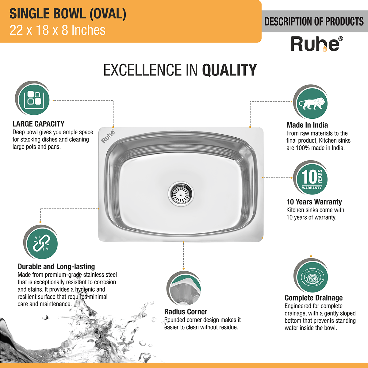 Oval Single Bowl (22 x 18 x 8 inches) 304-Grade Kitchen Sink description of products