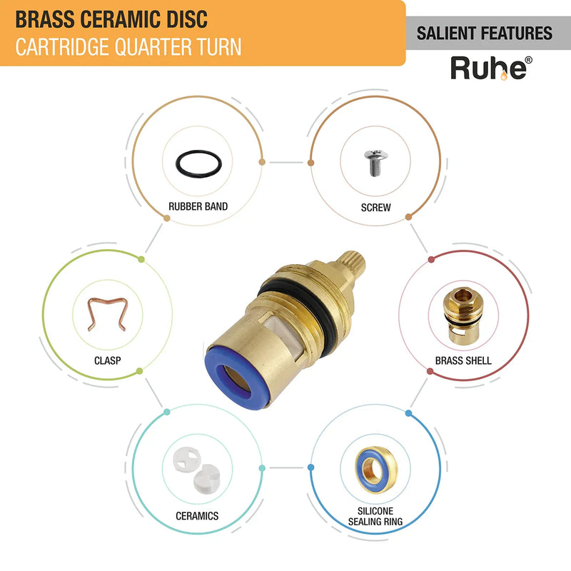 Brass Ceramic Disc Cartridge (Quarter-Turn) - by Ruhe