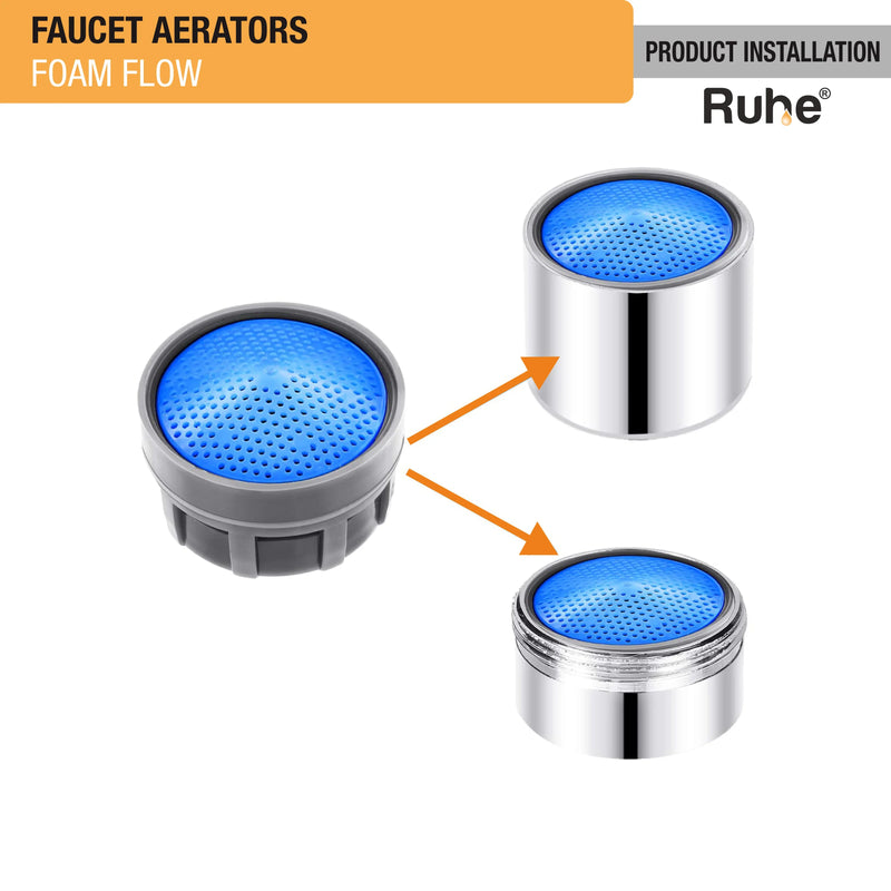 Foam Flow Aerator (Pack of 5)