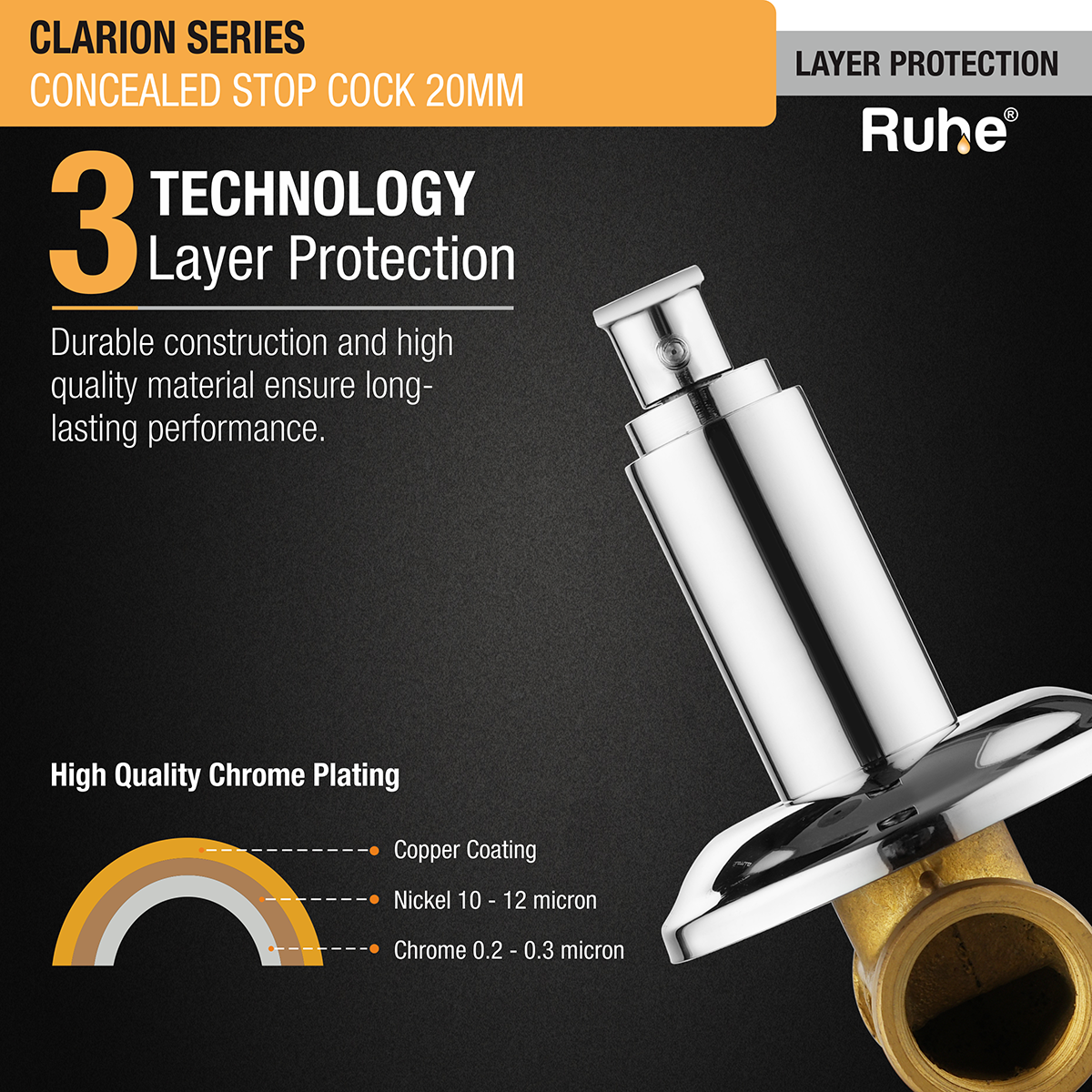 Clarion Concealed Stop Valve (20mm)- by Ruhe®