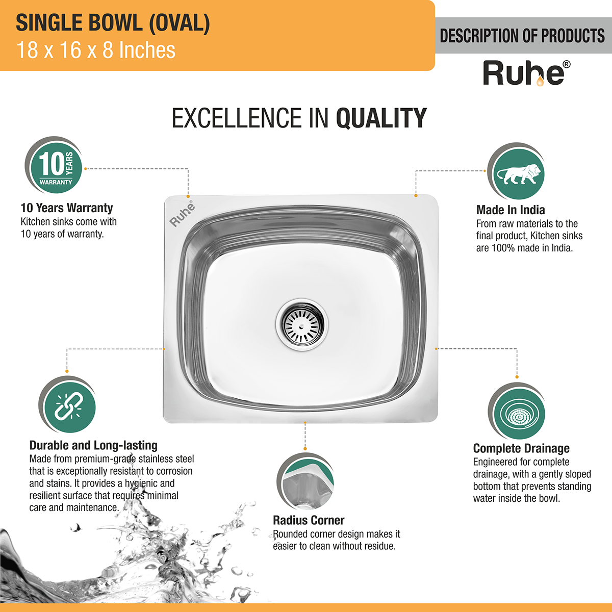 Oval Single Bowl (16 x 18 x 8 inches) Kitchen Sink description of products