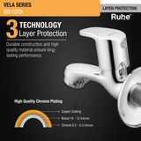 Vela Bib Tap - by Ruhe®