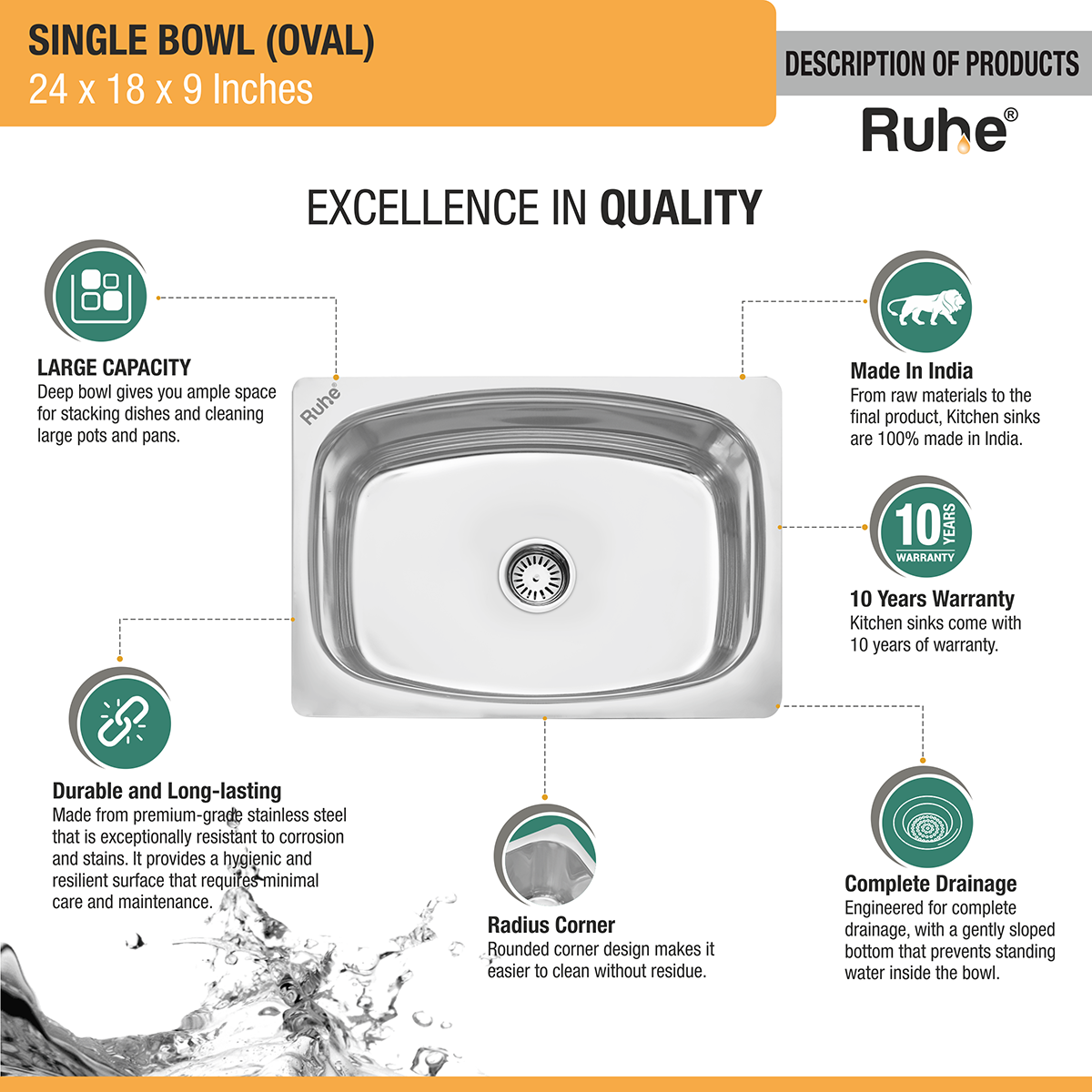 Oval Single Bowl 304-Grade Kitchen Sink (24 x 18 x 9 inches)– by Ruhe