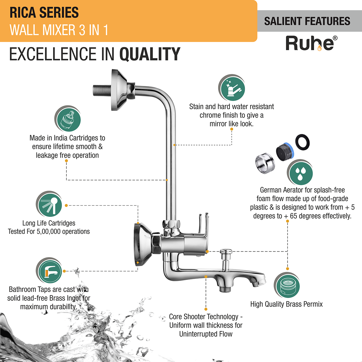 Rica 3-in-1 Wall Mixer Tap - by Ruhe