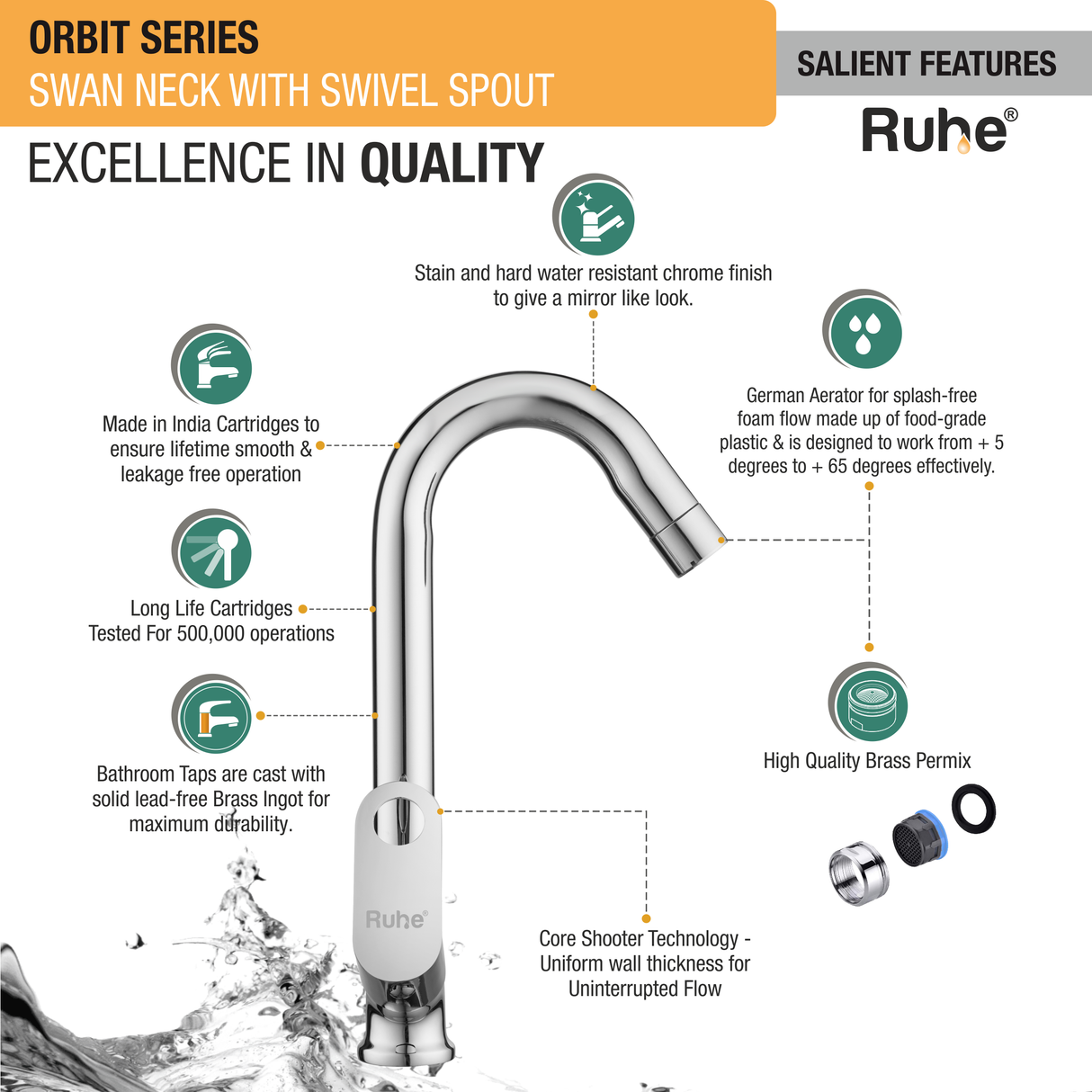 Orbit Swan Neck with Small (12 inches) Round Swivel Spout Brass Faucet features