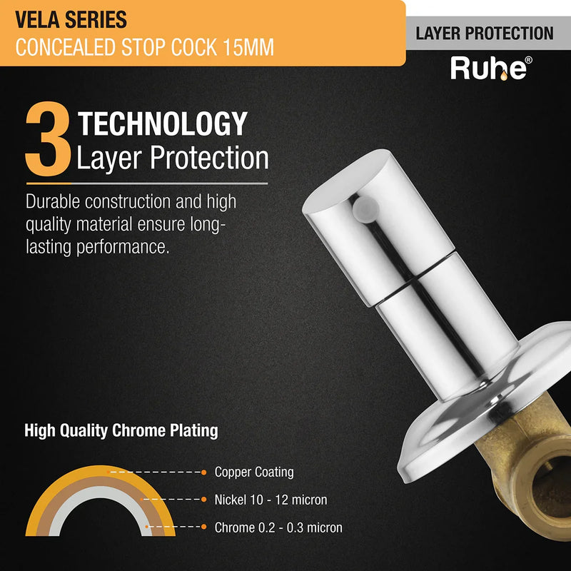 Vela Concealed Stop Valve
