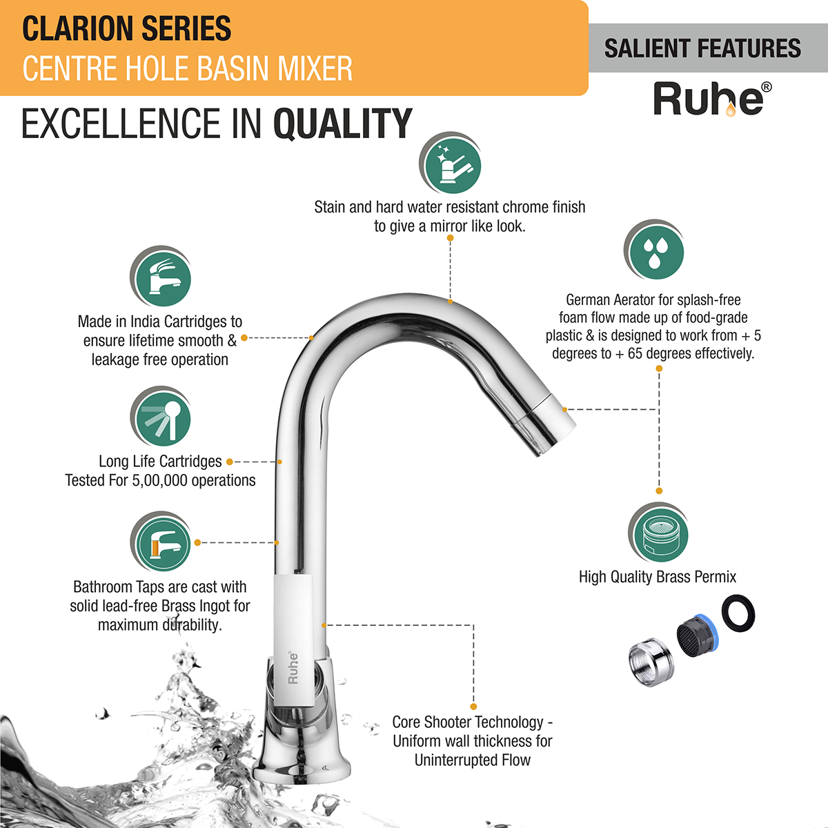 Clarion Centre Hole Basin Mixer with Small (12 inches) Round Swivel Spout Faucet features