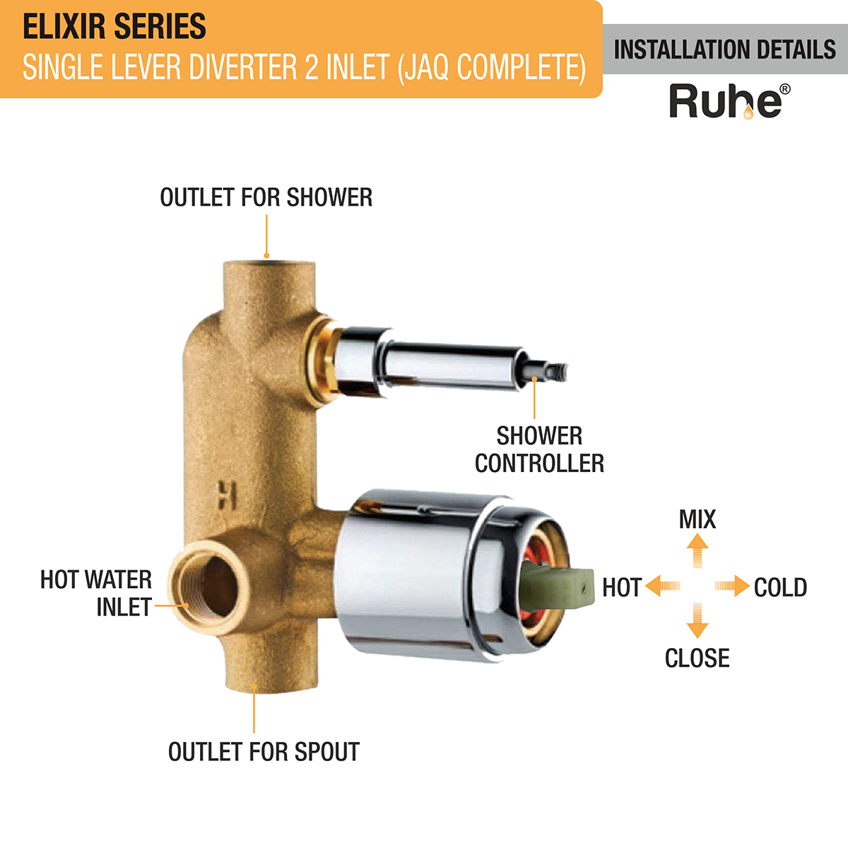 Elixir Single Lever 2-inlet Diverter (JAQ Complete Set) installation details