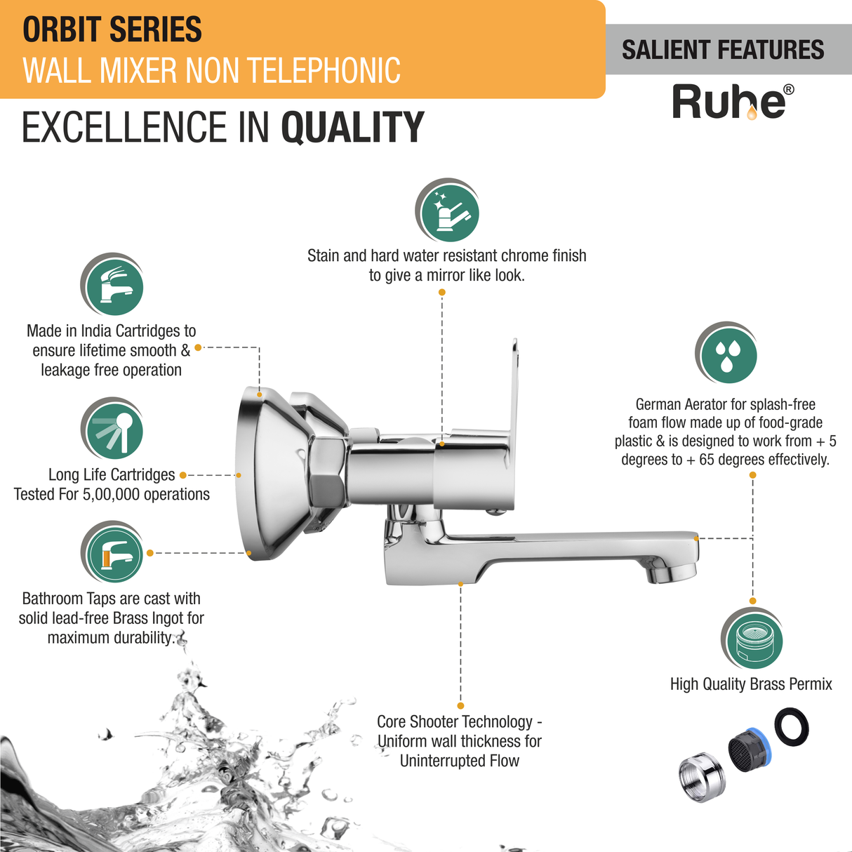 Orbit Wall Mixer Tap - by Ruhe®