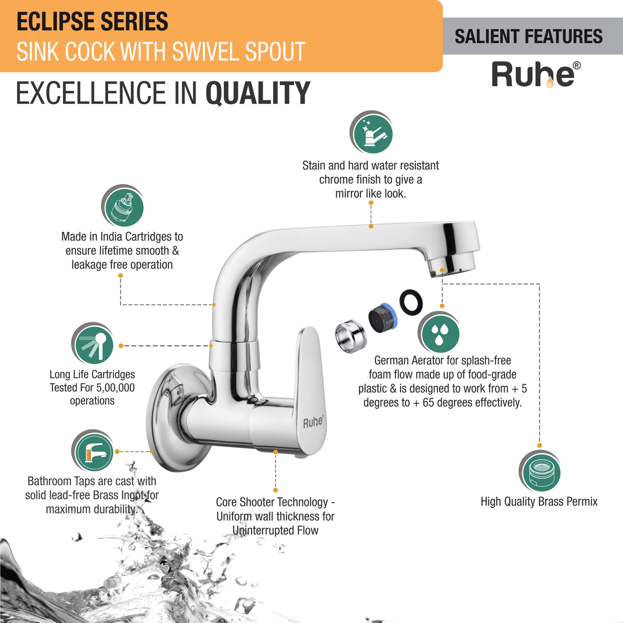 Eclipse Sink Tap With Small (7 inches) Round Swivel Spout Faucet features