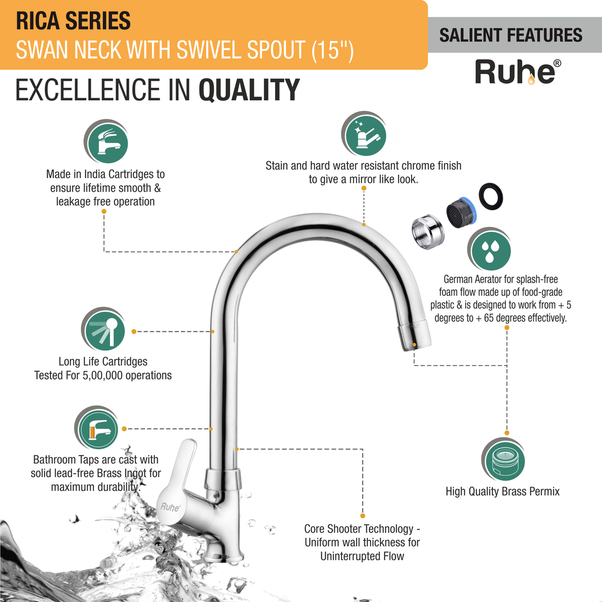 Rica Swan Neck with Medium (15 inches) Round Swivel Spout Faucet features