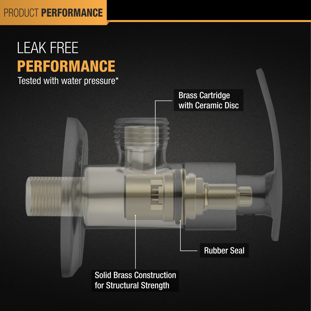 Leo Angle Valve product performance