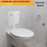 Flushing Wall Hung Cistern 8.5 Ltr. (White) installation