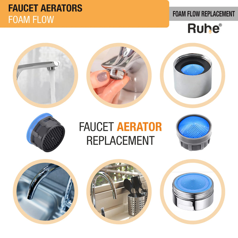Foam Flow Aerator (Pack of 5)