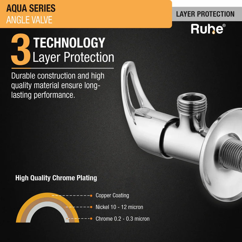 Aqua Angle Valve
