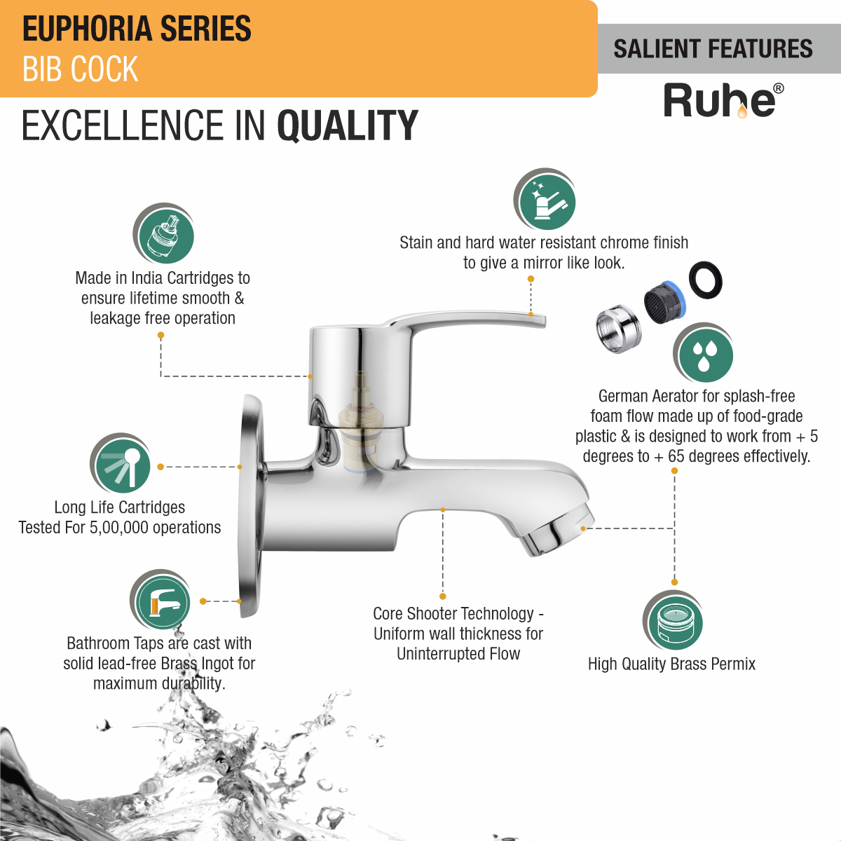 Euphoria Bib Tap - by Ruhe®