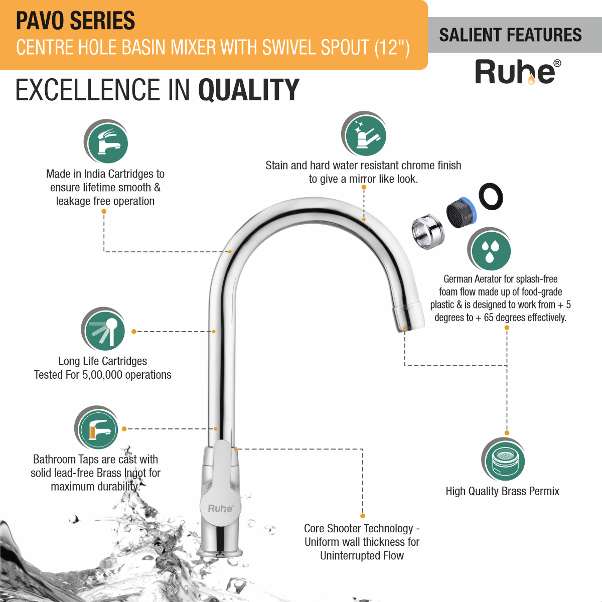 Pavo Centre Hole Basin Mixer with Small (12 inches) Round Swivel Spout Faucet features