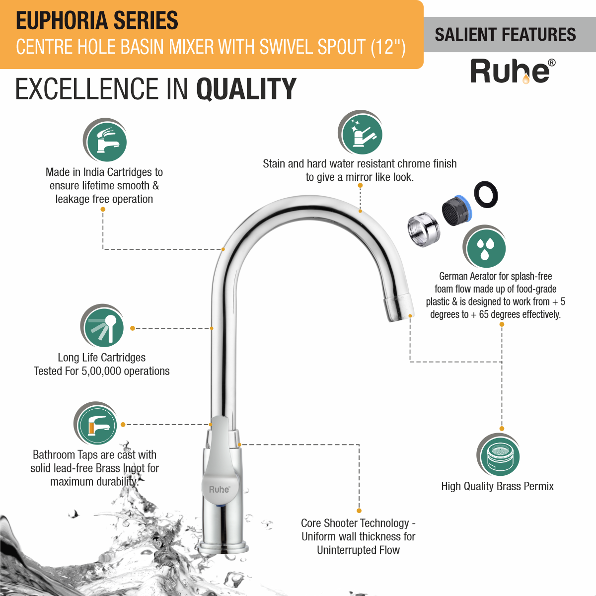 Euphoria Centre Hole Basin Mixer with Small (12 inches) Round Swivel Spout Faucet features