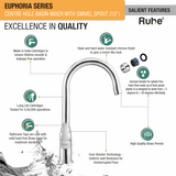 Euphoria Centre Hole Basin Mixer with Medium (15 inches) Round Swivel Spout Faucet features