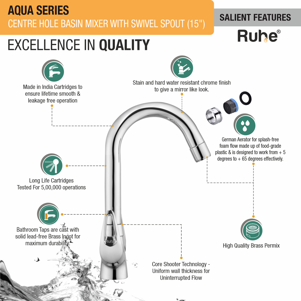 Aqua Centre Hole Basin Mixer with Medium (15 inches) Round Swivel Spout Faucet features and benefits