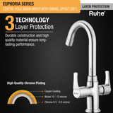 Euphoria Centre Hole Basin Mixer with Large (20 inches) Round Swivel Spout Faucet 3 layer protection
