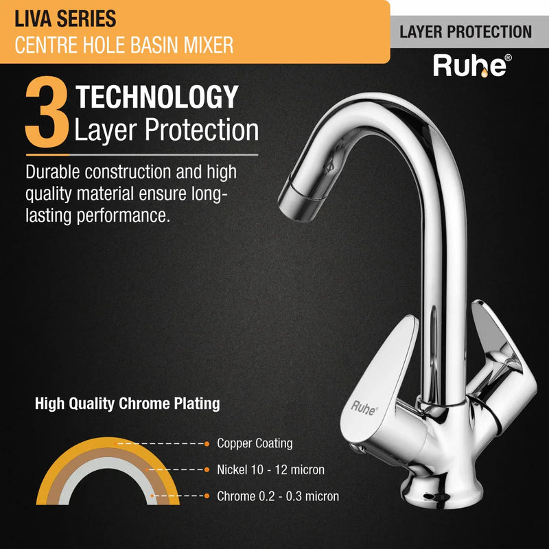 Liva Deck Mount Wash Basin Mixer Tap with Swivel Spout