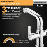 Euphoria Centre Hole Basin Mixer with Small (7 inches) Swivel Spout Faucet 3 layer protection