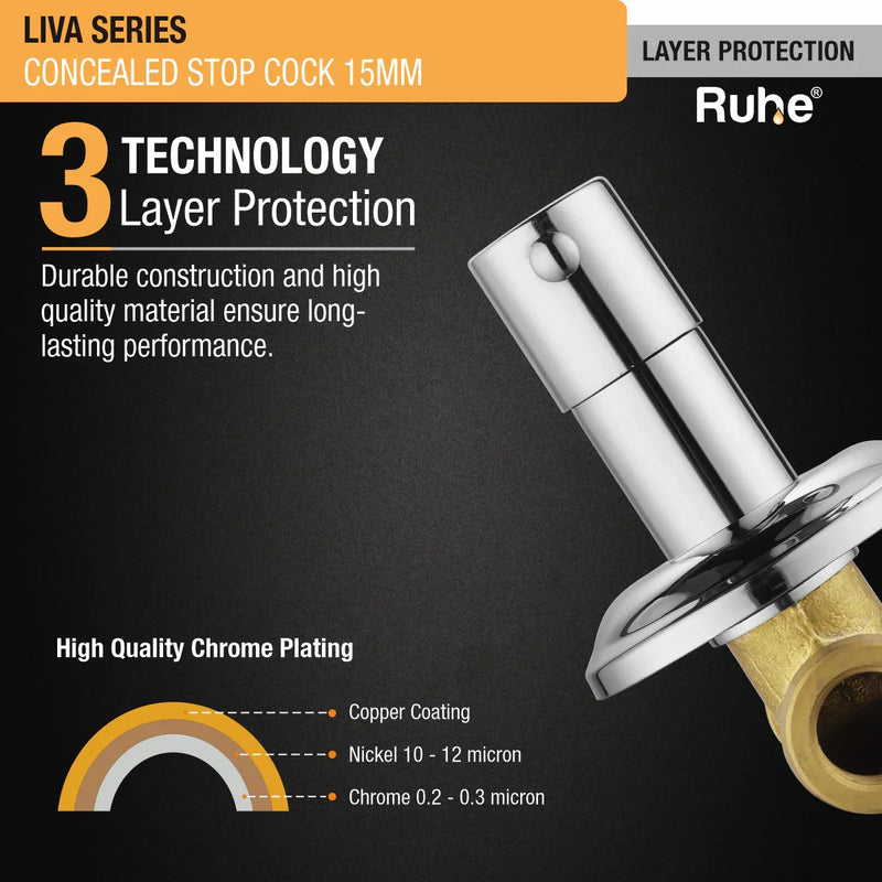 Liva Concealed Stop Valve
