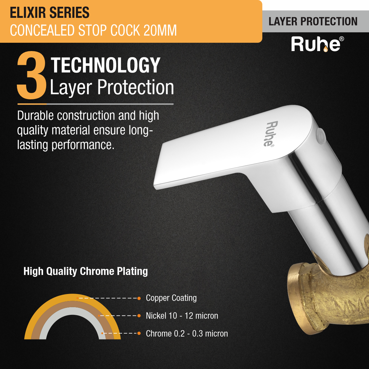 Elixir Concealed Stop Valve (20mm)- by Ruhe®