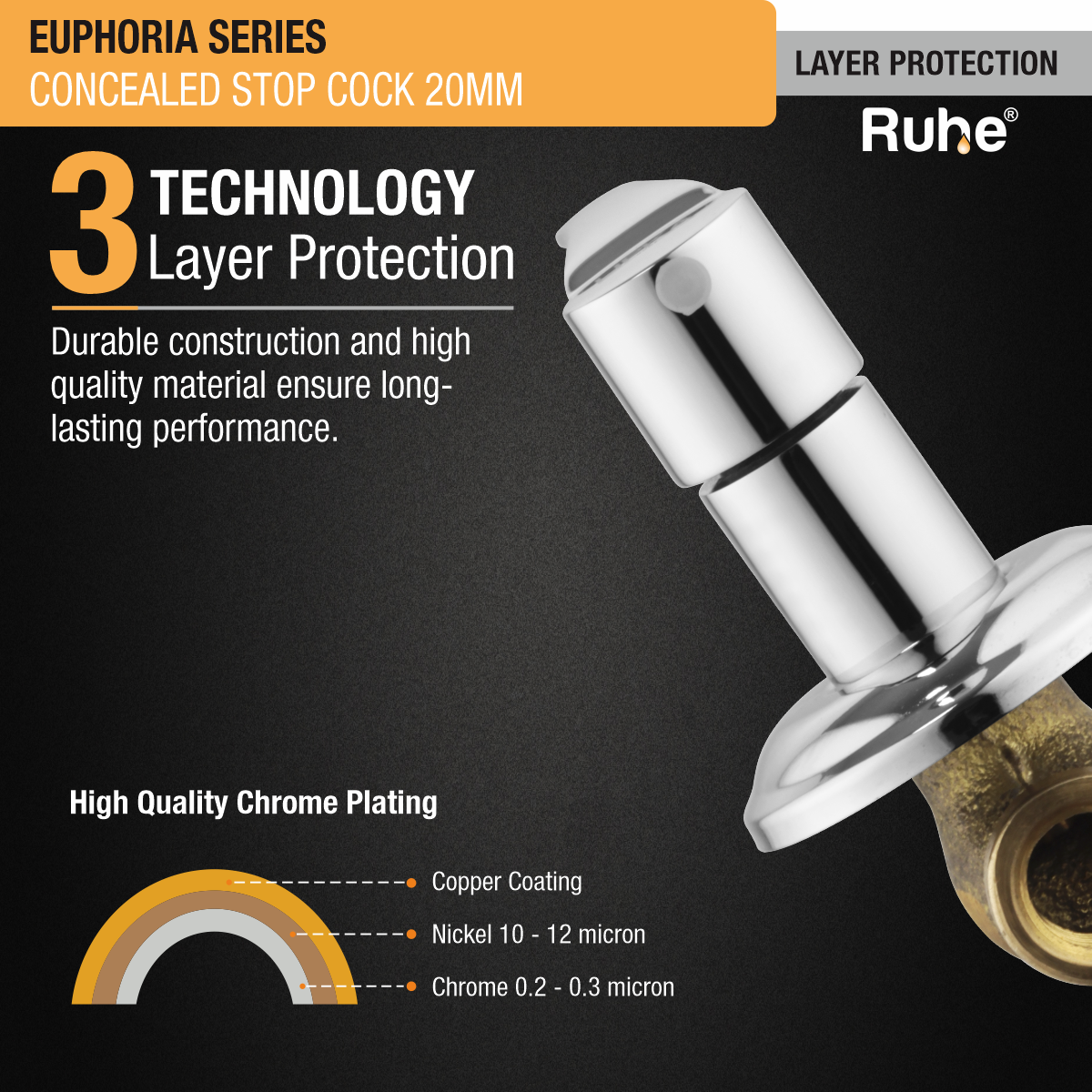 Euphoria Concealed Stop Valve (20mm)- by Ruhe®