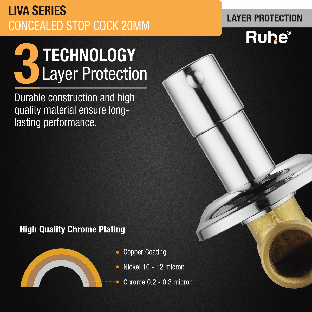 Liva Concealed Stop Valve (20mm)- by Ruhe®