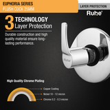 Euphoria Flush Valve Brass Faucet (25mm) 3 layer protection