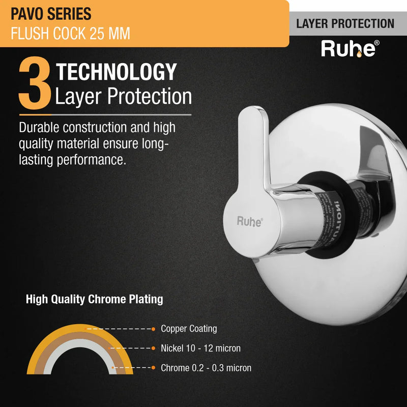 Pavo Flush Valve (25mm)