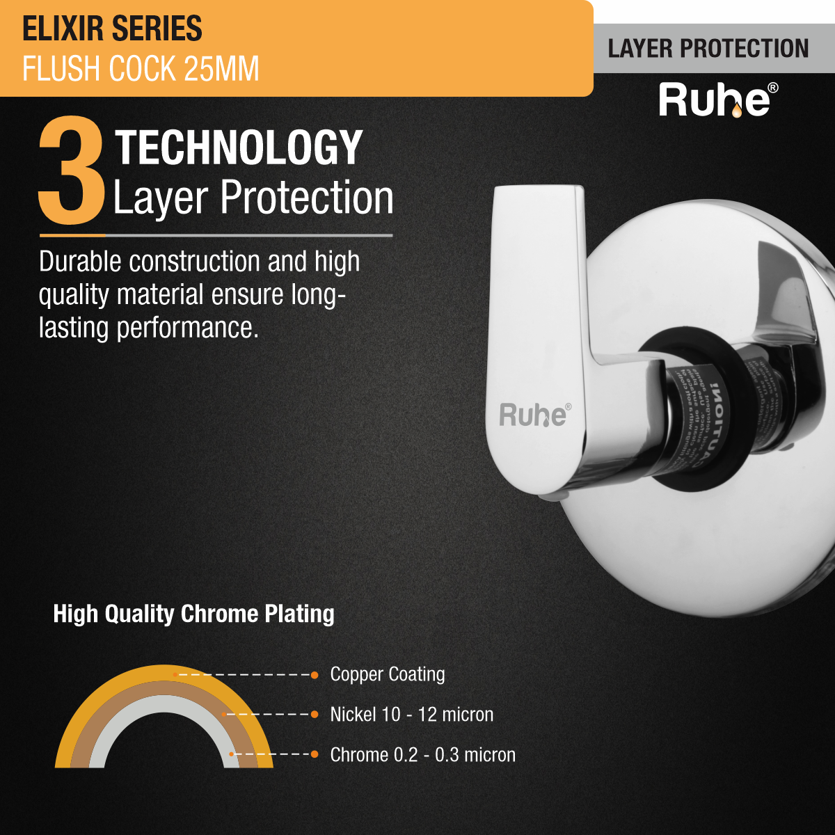 Elixir Flush Valve (25mm) - by Ruhe®