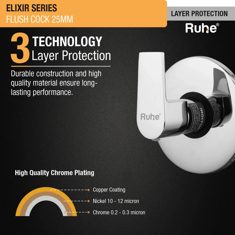 Elixir Flush Valve (25mm)