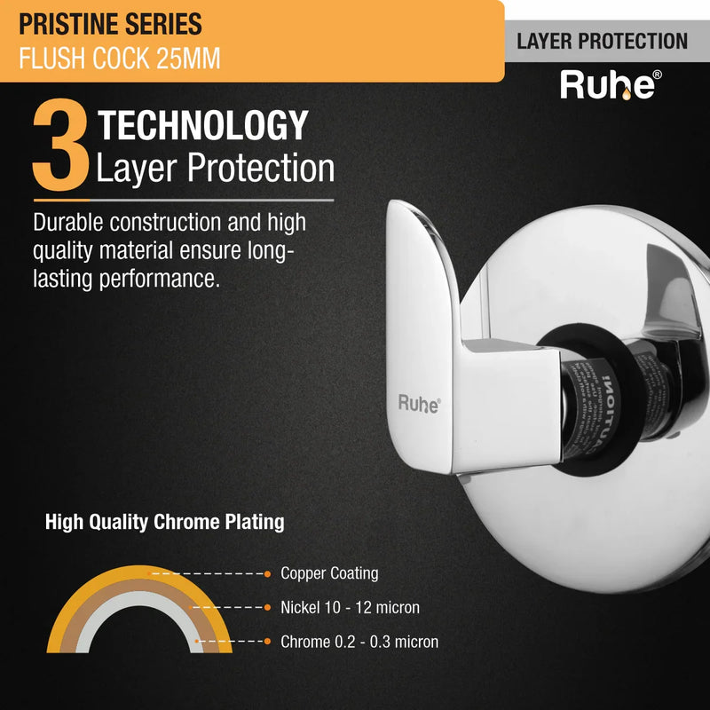 Pristine Flush Valve (25mm)